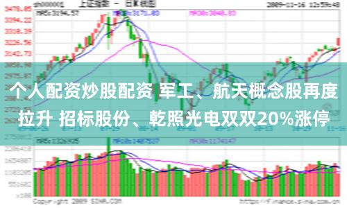 个人配资炒股配资 军工、航天概念股再度拉升 招标股份、乾照光电双双20%涨停