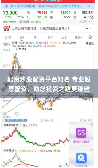 配资炒股配资平台知名 专业股票配资，助您投资之路更稳健