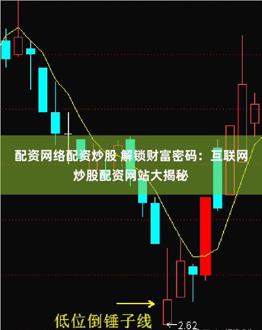 配资网络配资炒股 解锁财富密码：互联网炒股配资网站大揭秘