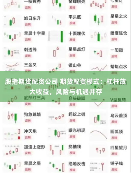 股指期货配资公司 期货配资模式：杠杆放大收益，风险与机遇并存